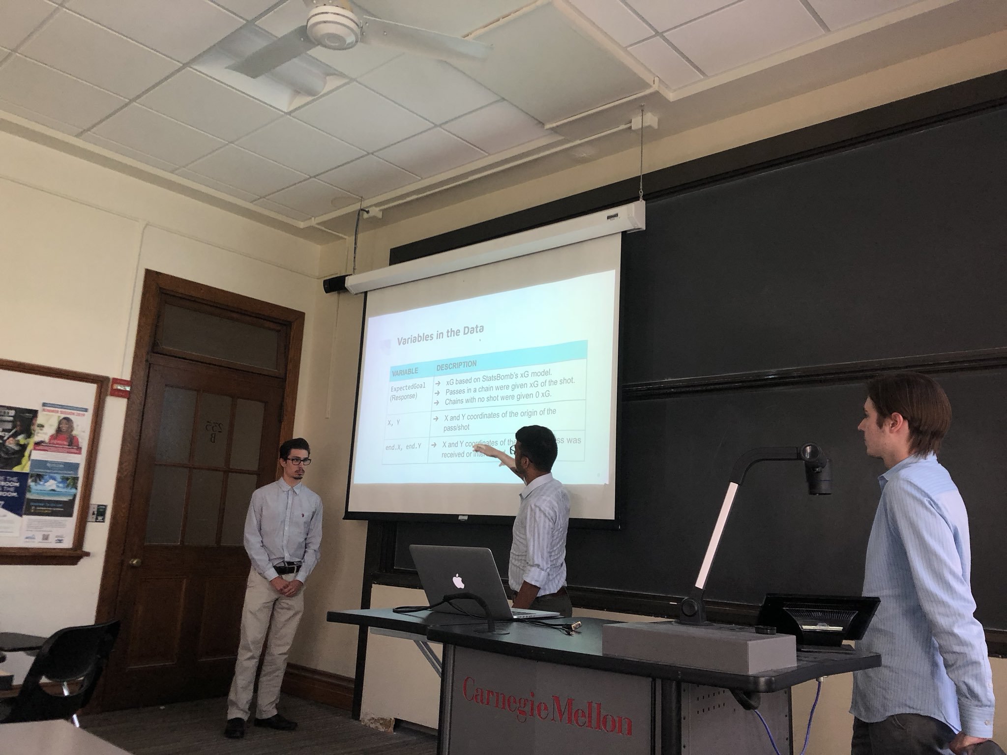 Presenting to class mates before poster presentation